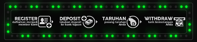 SERU777 Jackpot